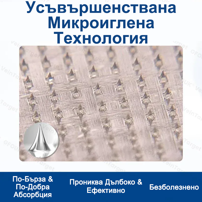 GFOUK® Целенасочен микроиглен пластир за вени⚡Незабавно облекчение · Дълготрайни резултати
