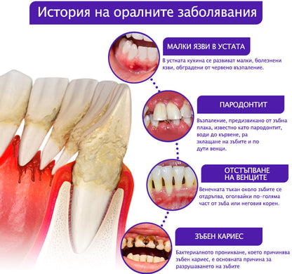 Pureluxo® VioCore паста за зъби с пчелна отрова — 🔥създадена специално за грижа за венците