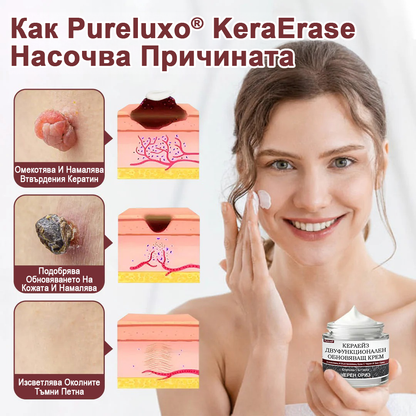 💎Pureluxo® KeraErase Двукомпонентен обновяващ крем с двойно действие