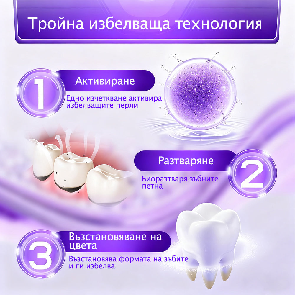 Pureluxo® VioCore паста за зъби с пчелна отрова — 🔥създадена специално за грижа за венците
