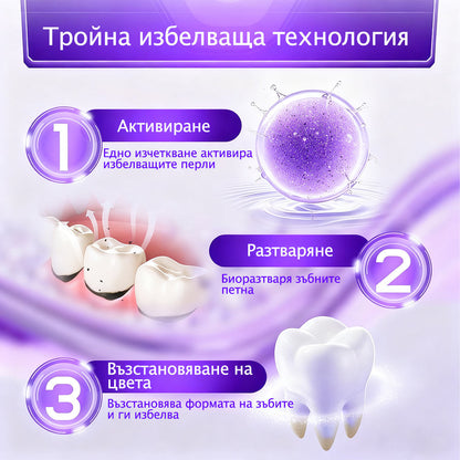 Pureluxo® VioCore паста за зъби с пчелна отрова — 🔥създадена специално за грижа за венците