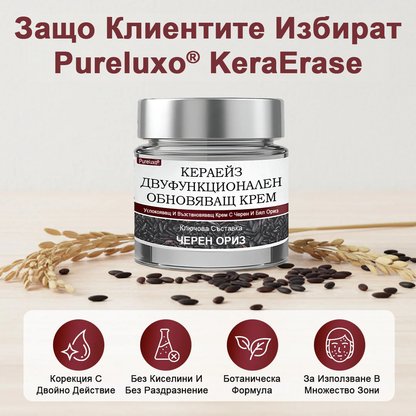 💎Pureluxo® KeraErase Двукомпонентен обновяващ крем с двойно действие